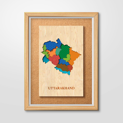 States of India